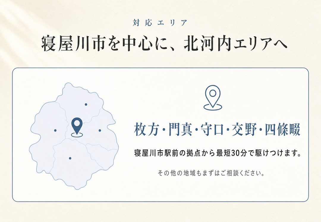対応エリア:寝屋川市を中心に北河内エリア(枚方・門真・守口・交野・四條畷)